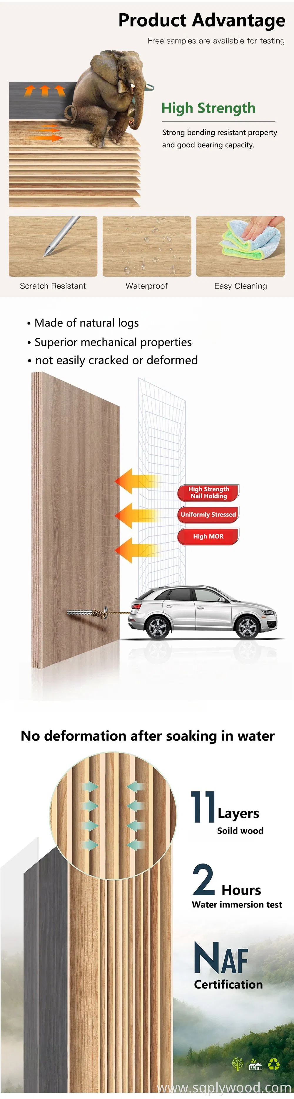 Wholesale Price 5mm 9mm 12mm 18mm 22mm Melamine Faced Furniture Grade Eucalyptus Core Laminated Wood Timber Veneer Commercial Board Plywood for Home Decoration